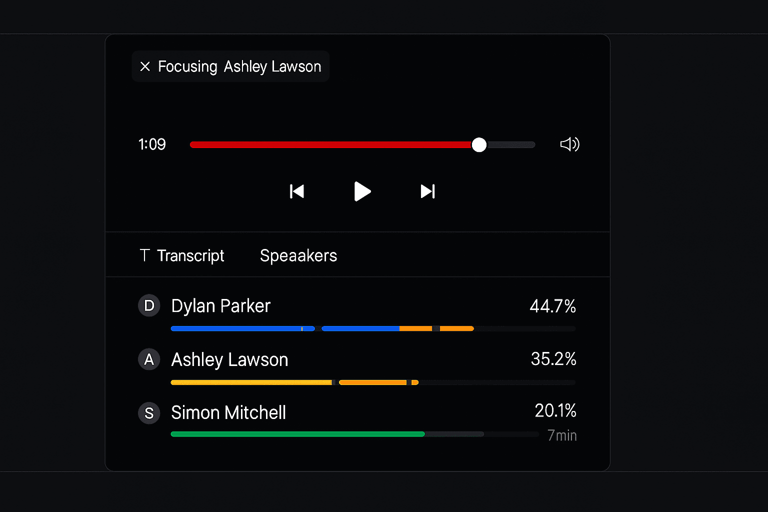 In-platform Conversation Playback