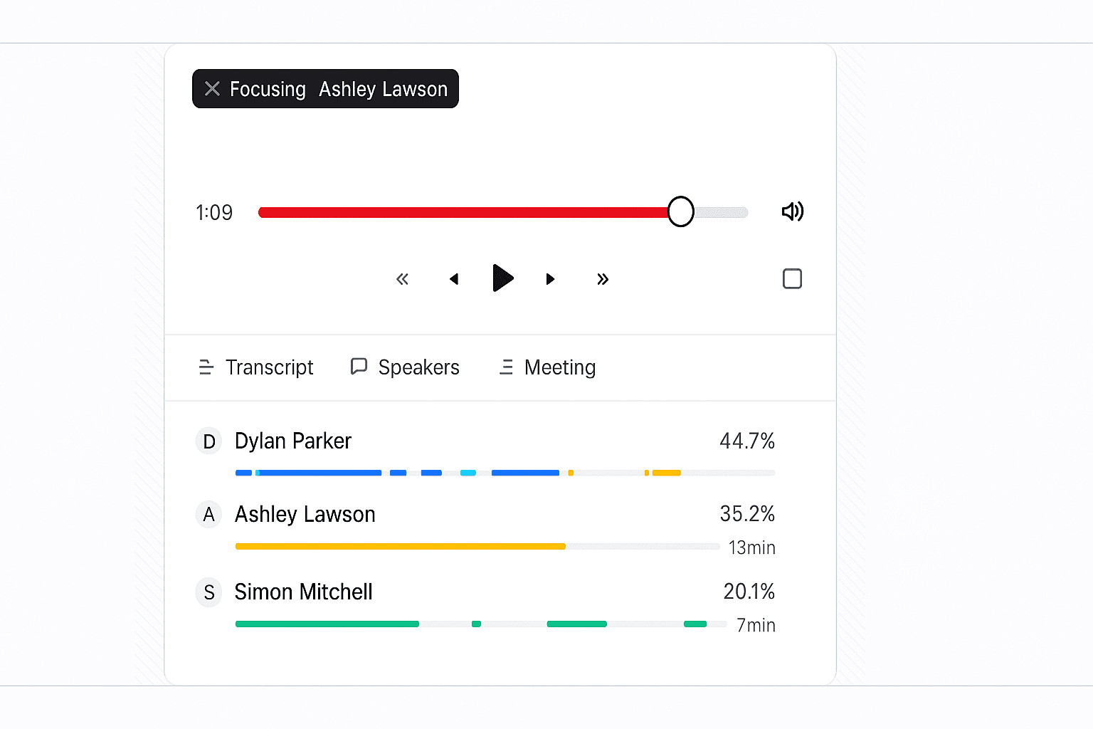 In-platform Conversation Playback