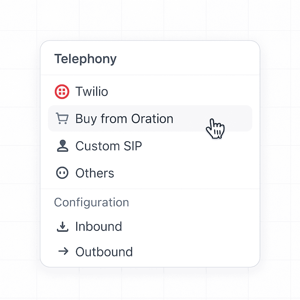 Bring your own telephony