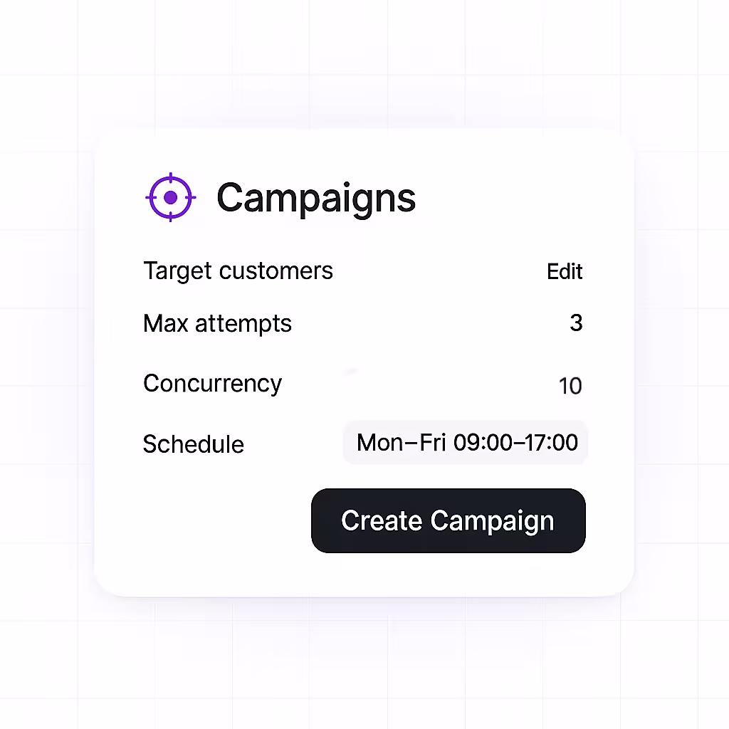 Design and Launch Powerful Outbound Call Campaigns